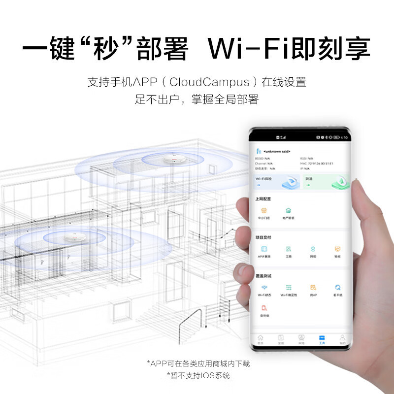 华为(HUAWEI)AE5762S-11企业级千兆双频无线AP WiFi6室内型 1GE口/带机100/覆盖15米