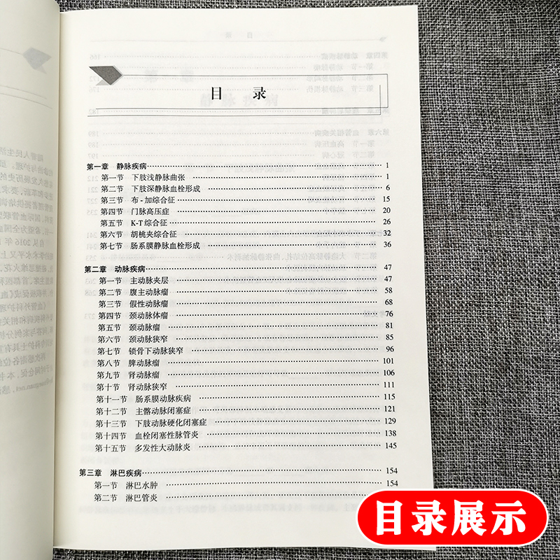 [正版]血管外科护理习题集 血管外科专科护士培训丛书 李海燕 李燕主编 人民卫生出版社9787117288125 护士高清大图