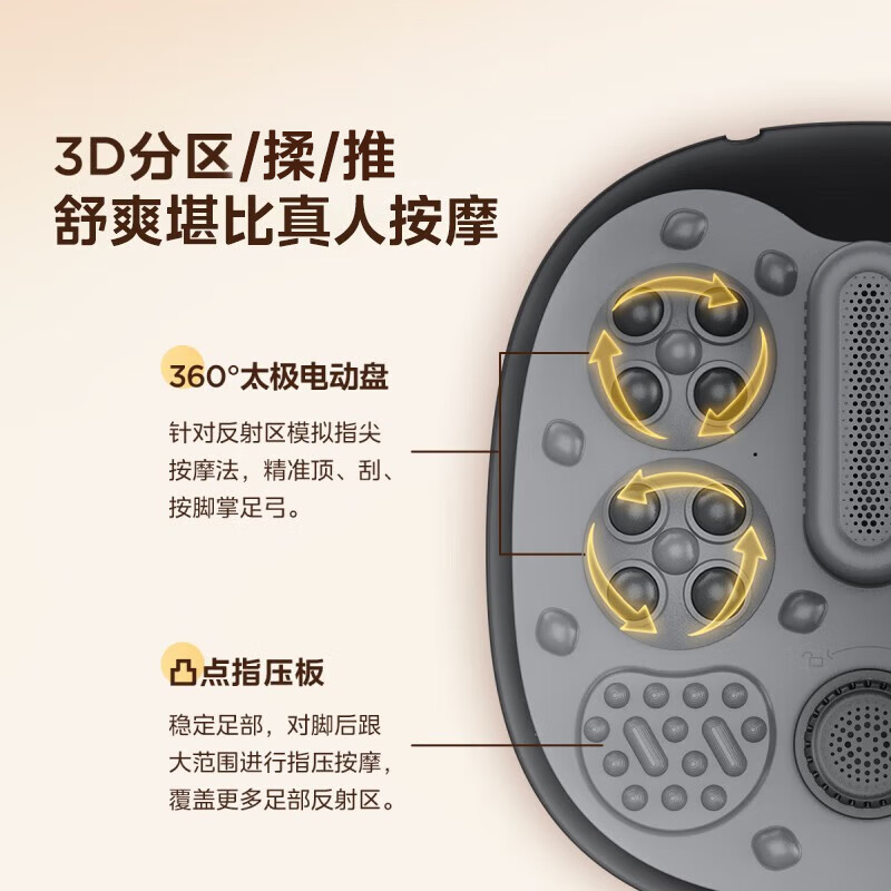 美的(Midea)全自动冲浪按摩泡脚加热电动足浴理疗洗脚盆 ZL1P_小方糖_暖阳白高清大图