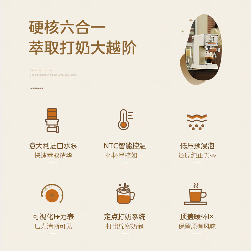 美的半自动家用咖啡机MA-KFE08意式咖啡机用1.2升大水箱半自动迷你一体浓缩奶泡机复古白咖啡机带拉花缸高清大图
