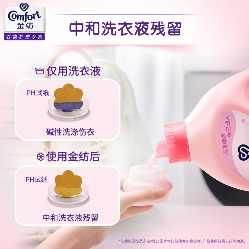 奥妙深层洁净洗衣液1KG*2瓶+奥妙樱花柔护护色洗衣凝珠50颗除菌柔顺留香400G*2盒+金纺衣服柔顺剂粉樱1KG*瓶