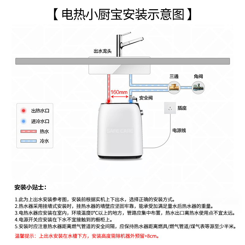 海尔小厨宝ES7-Super2A纤薄机身简单旋钮调温2000W高清大图
