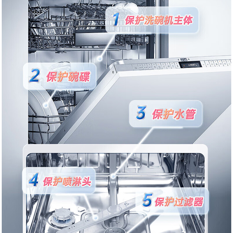 创漾洗洁精 M5003 洗碗机专用洗碗盐 500g 1瓶/瓶高清大图