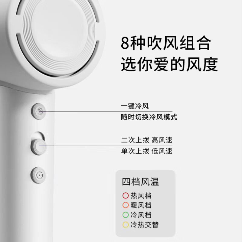 科西家用负离子高速速干吹风机 GC-VE 珍珠白高清大图