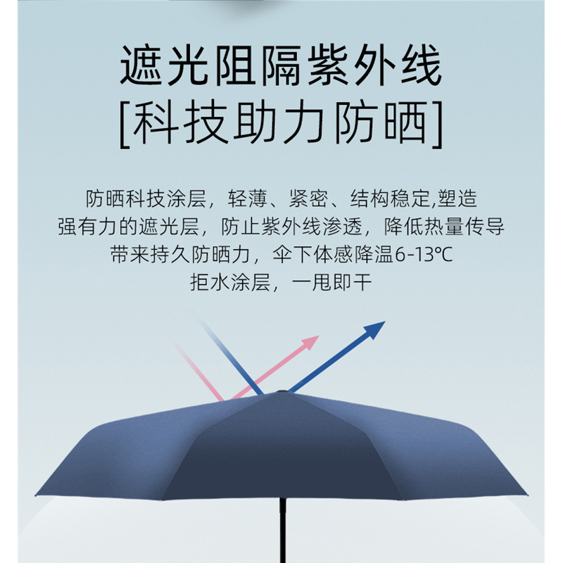 耀豪坤 雨伞套装伞加充电宝YSC1/套高清大图