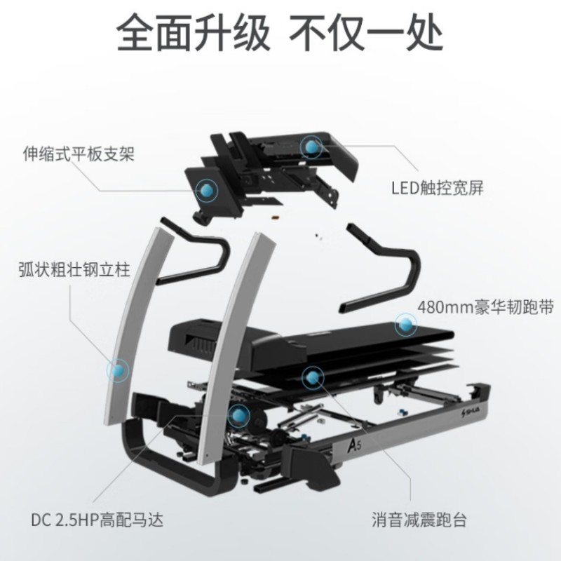 舒华(SHUA)A5跑步机家庭用高端健身房折叠爬坡走步机室内智能运动减肥器材高清大图