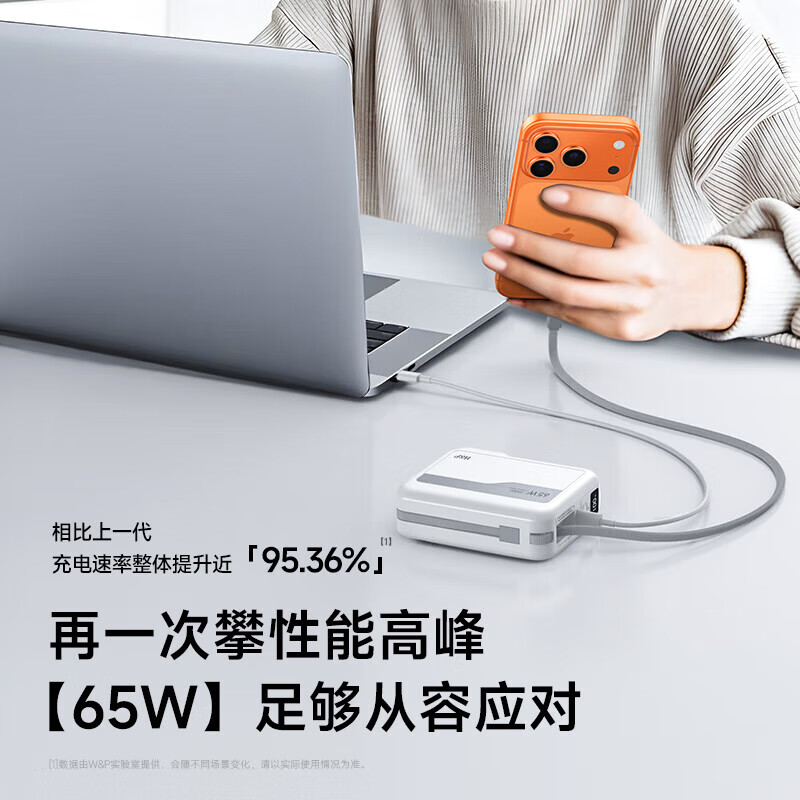 W&P 新国标3C认证便携快充多合一适配器(移动电源) 65W 20000毫安 CSD65WAC 白色高清大图