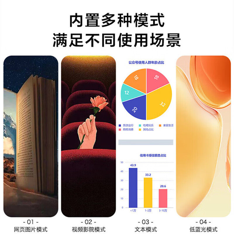 联想(Lenovo)来酷B2221E R 21.5英寸全高清三微边 HDMI接口可壁挂 电脑显示器高清大图