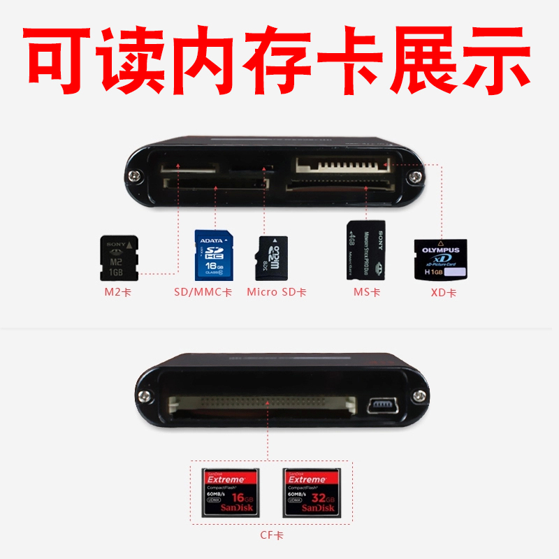 SSK飚王 SCRM025 机器人铁盒全能王多合一高速读卡器 直读SD/TF/CF/XD/M2/MS/MMC 读卡器
