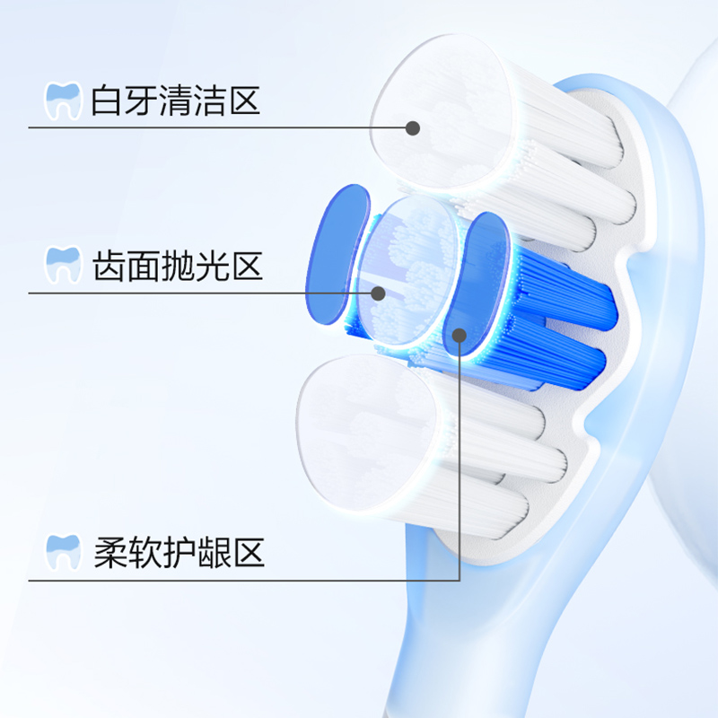 素士(SOOCAS) 声波电动牙刷X3S白高清大图
