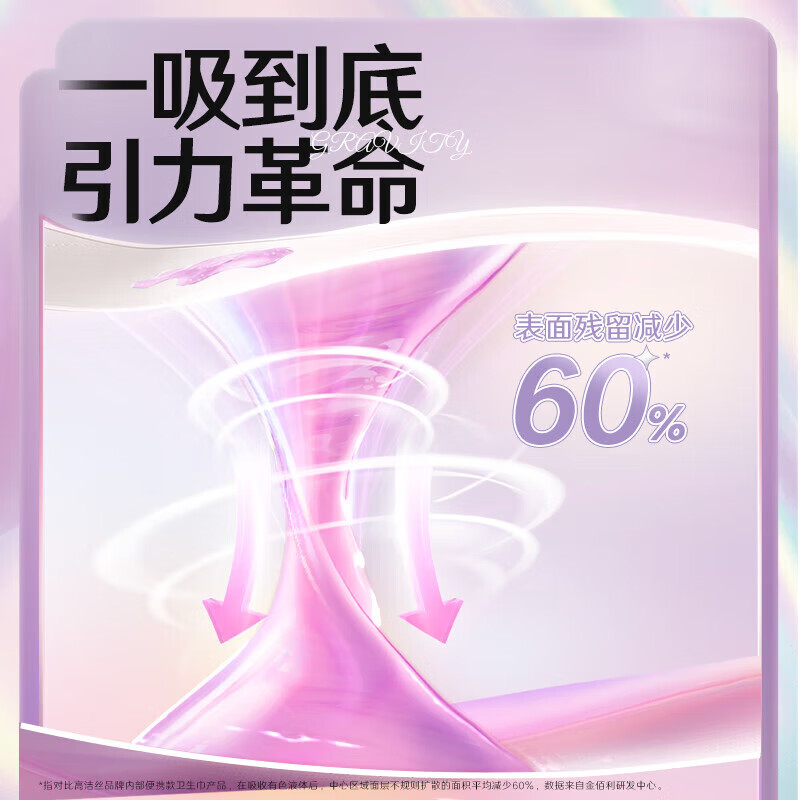 高洁丝万有引力卫生巾夜用 420mm*6片高清大图