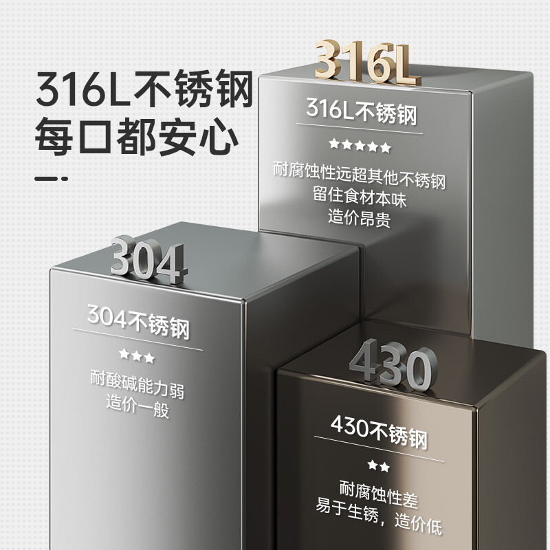 炊大皇小鸭316多层钢奶锅18cmNG18XHYG