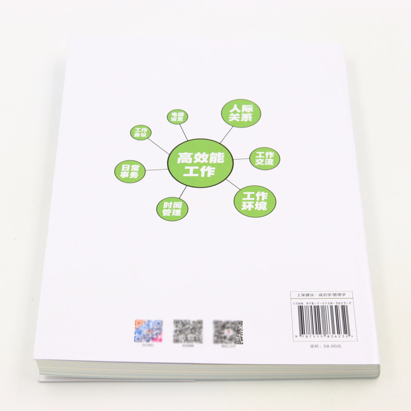 [正版]书店 书籍高效工作的62个好习惯 自我实现/励志 职场 图书高清大图