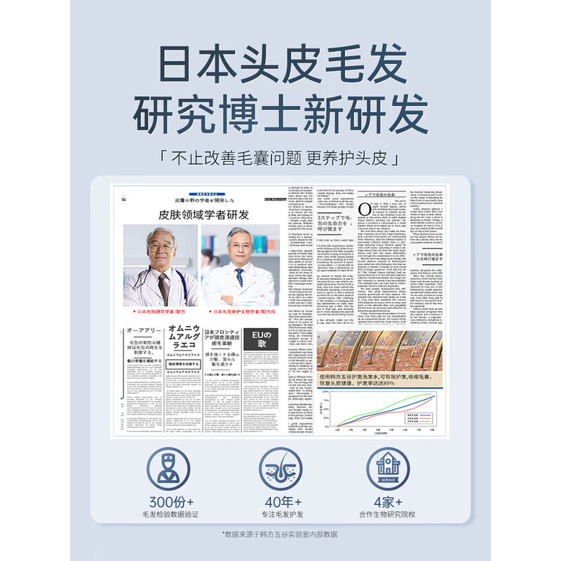 韩方五谷 毛囊清爽净澈洗发水500ml HFST273||高清大图