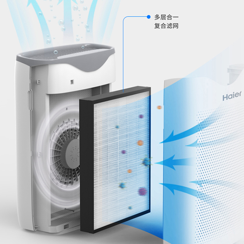 海尔(Haier)空气净化器KJ203F-HCA 除甲醛除雾霾除烟味母婴家用除灰尘杀菌