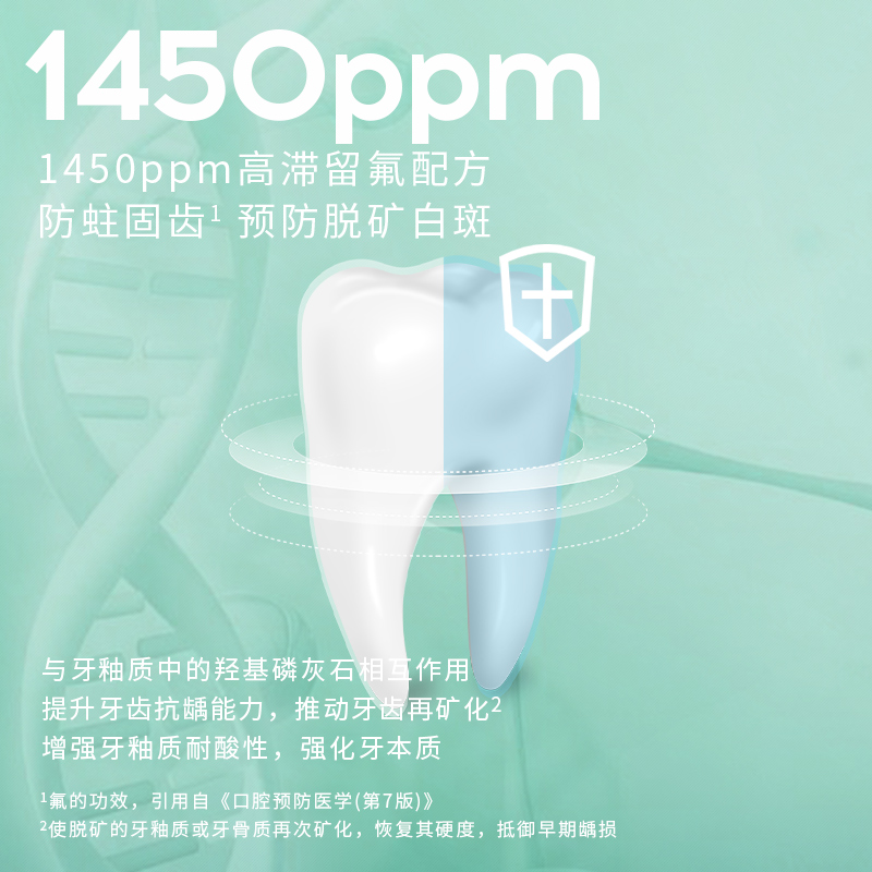 米妍(MEAYAN)健齿防龋牙膏(青柠薄荷110g*1支+玫瑰冰荔110g*1支)高清大图