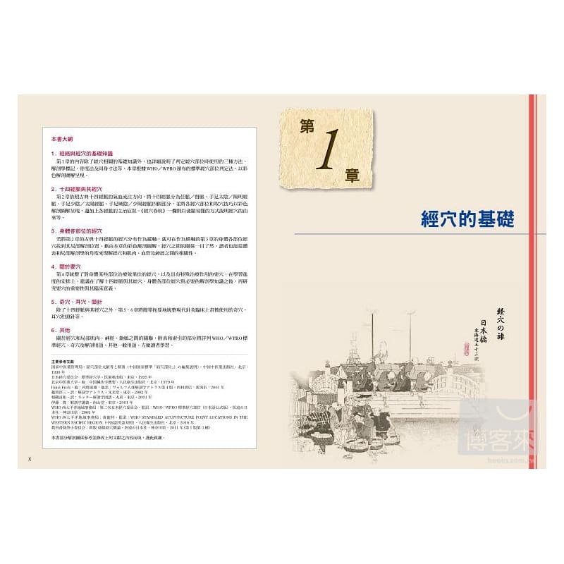 [正版] 人体经穴地图彩色增订版(第2版)王晓明 原版进口书 医疗保健高清大图