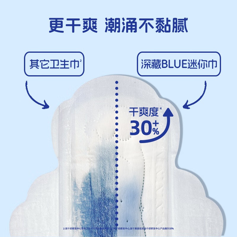 她研社 [轻透款]深藏blue卫生巾日用240mm8片超薄透气姨妈巾 3包装高清大图