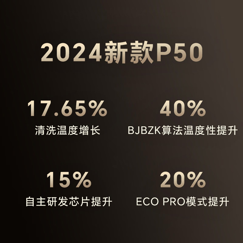 便洁宝(Bejoan)家用马桶自动无水压智能一体式白色坐便器座圈加热烘干P50A1 305坑距高清大图