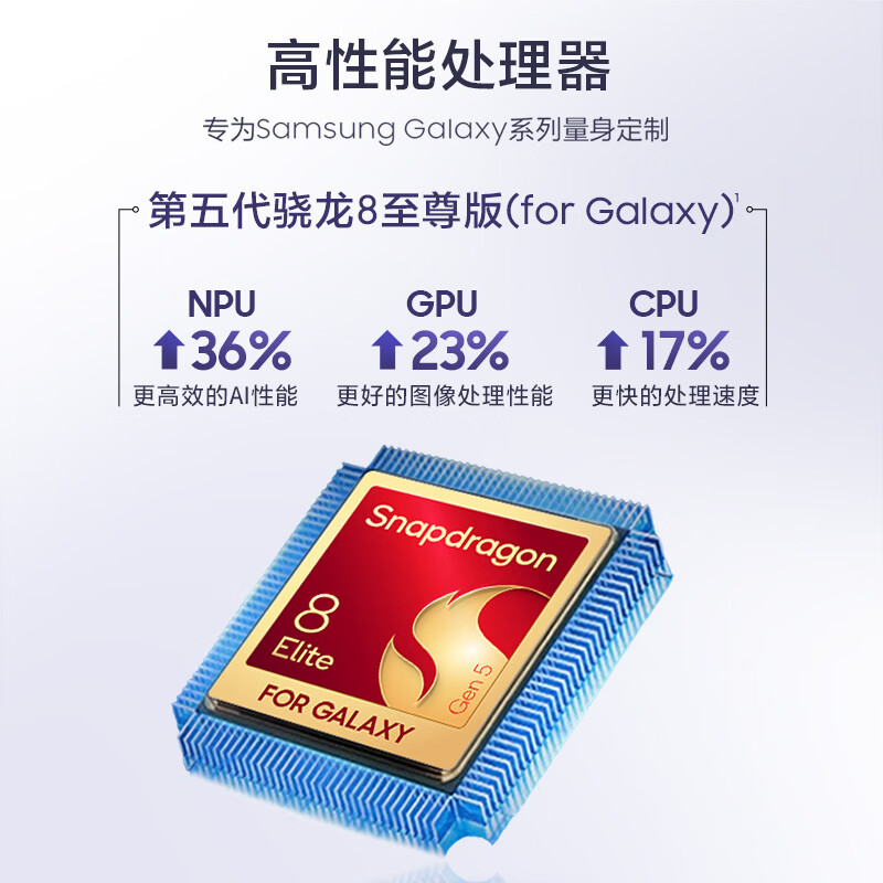 三星 Galaxy S26+ 12GB+512GB 浅云蓝高清大图