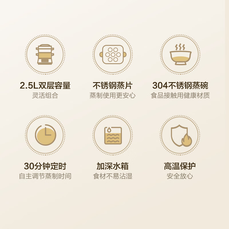 苏泊尔(SUPOR)煮蛋器 蒸蛋器 小蒸锅 煮鸡蛋神器 旋钮可定时自动断电双层 家用迷你鸡蛋羹多功能锅 Z15FK953高清大图