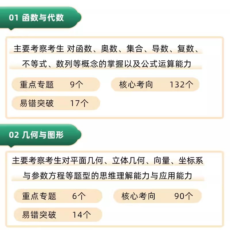 [醉染正版]山香2024教师招聘数学专项突破题库案例分析与教学设计微积分函数线性代数几何图形教师考编制考试用书河南山东山高清大图