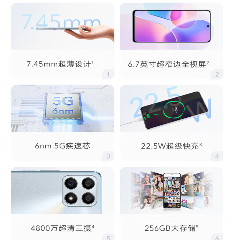 [原封]荣耀X30i 8GB+256GB 钛空银 全网5G 7.45mm超薄全视屏 22.5W超级快充 天玑810处理器