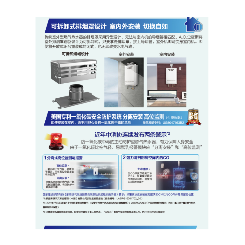 A.O.史密斯户外型燃气热水器JSW33-VOSX