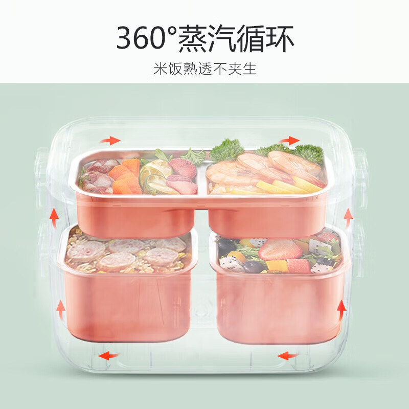 九阳(Joyoung)电热饭盒 插电式加热饭盒 办公室用 预约保温 双层热饭神器 不锈钢电热保温盒 F15H-FH188高清大图
