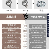 海尔(Haier)波轮洗衣机 直驱变频 全自动洗衣机 一级能效 自编程自由选择洗衣时间 8公斤
