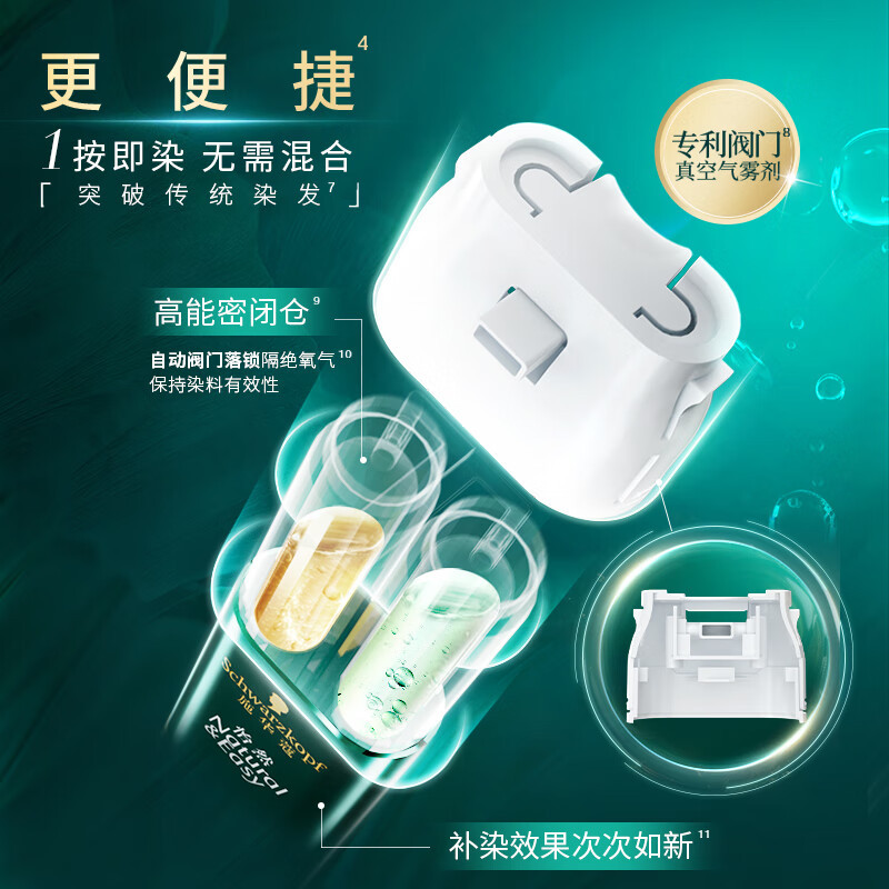 Schwarzkopf施华蔻怡然一按染泡泡染发乳3.0摩卡暖棕染发剂植物染发膏男女多次盖白发高清大图