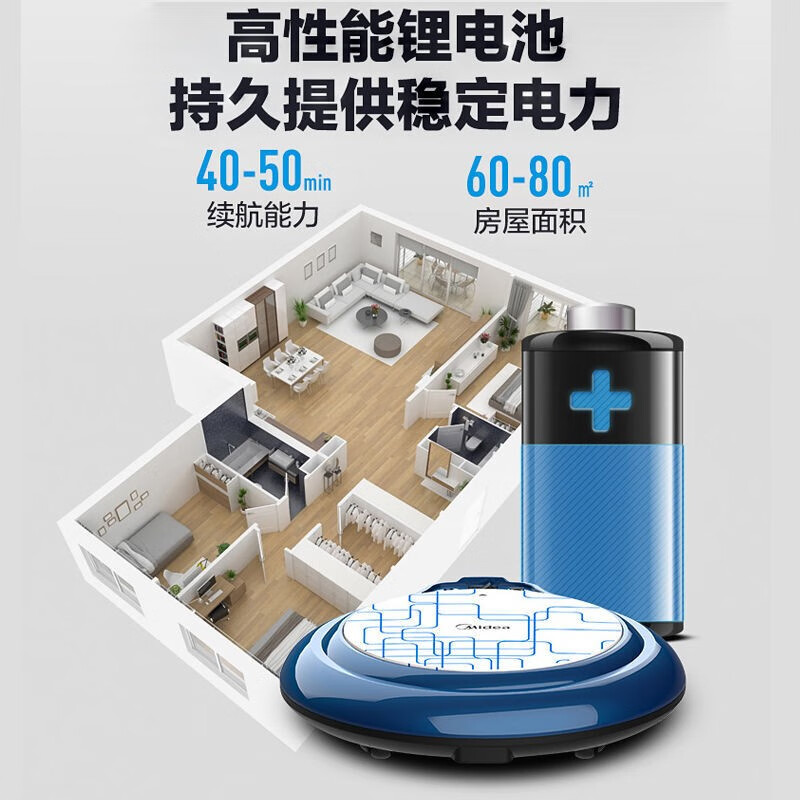 美的(Midea)家用扫地机器人R1TCN高清大图
