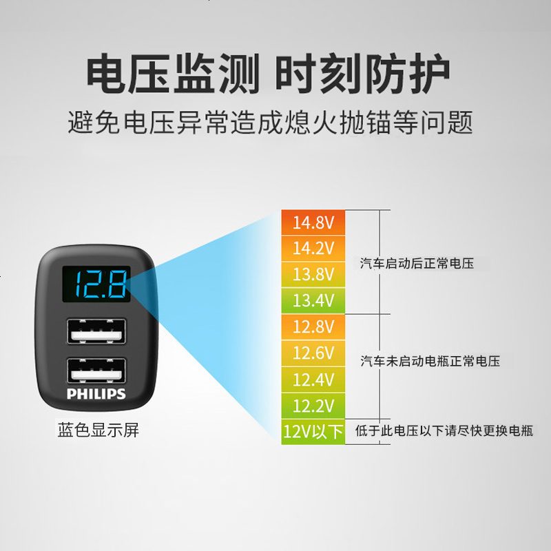 车载充电器快充点烟器万能型一拖二苹果多功能汽车手机车充