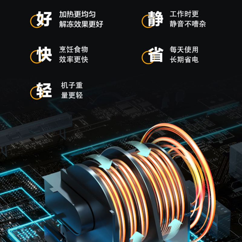 格兰仕(Galanz)微波炉智能变频微烤箱一体机升级款900瓦速热微波炉杀菌消毒G90F23CN3LV-C2(S5)