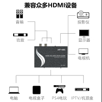 迈拓维矩 MT-HA22 HDMI转音视频/SPDIF/光纤 音视频分离器4K高清解码器兼容HDCP协议