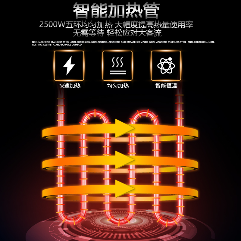 不锈钢油炸锅商用电炸炉摆摊炸鸡炸薯塔油条电炸锅单缸油炸机 升级三缸炸炉