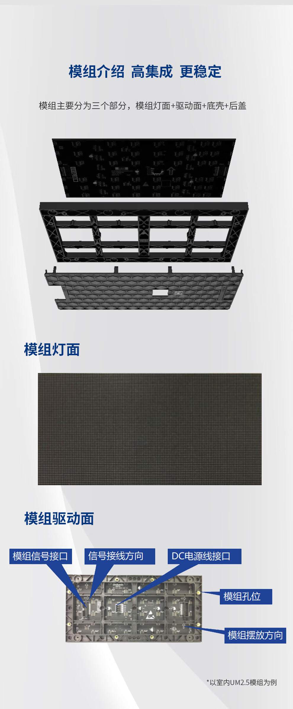 SOGREAT LED大屏模组 P2.5 /块高清大图