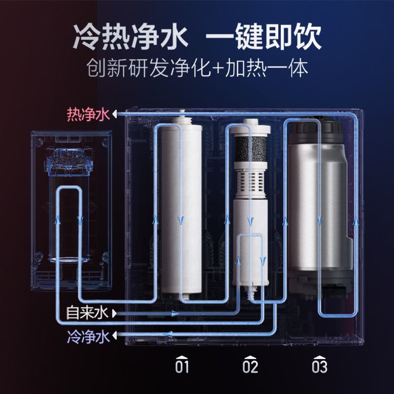 史密斯(A.O.SMITH)牌DR1600HF2型反渗透净水机图片