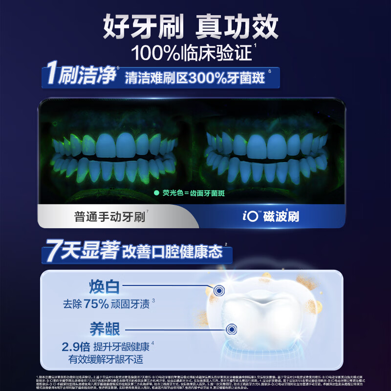 欧乐B(Oral-B)成人智能云感刷iO9粉色微震科技非声波磁力吸附充电式电动牙刷高清大图