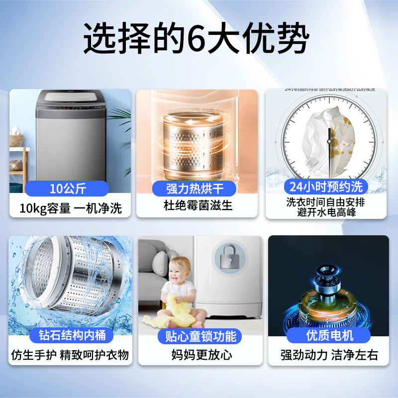 荣事达(Royalstar)10公斤全自动洗烘一体洗衣机大容量波轮家用 智能烘干 ERVP193020TA高清大图