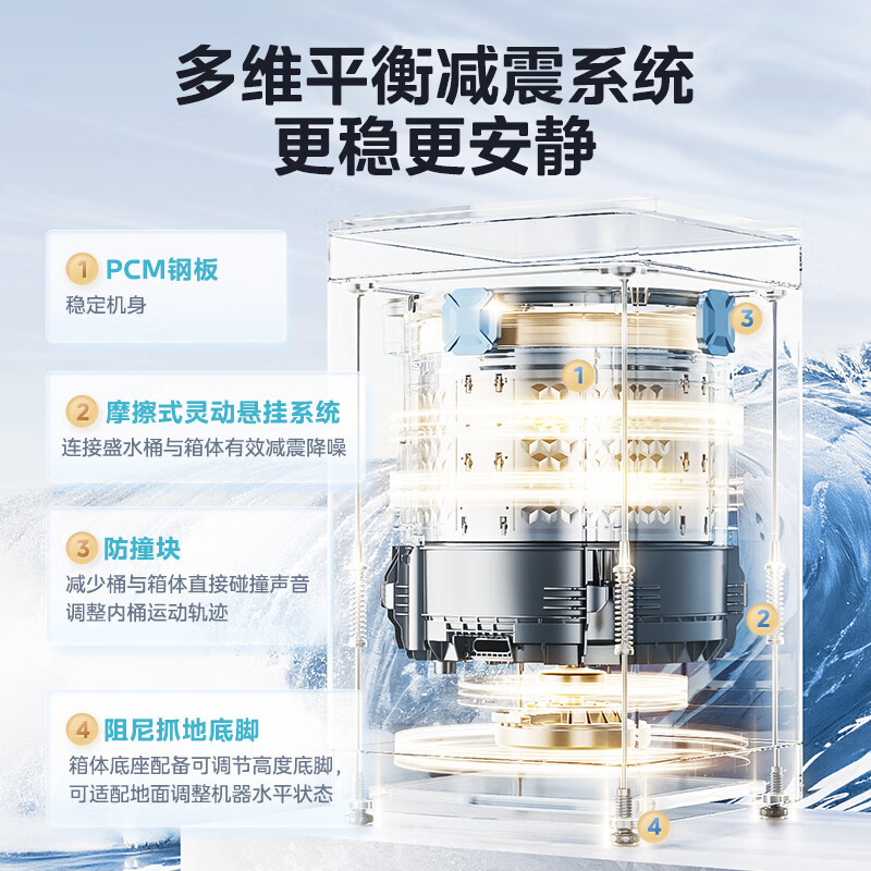 [官方旗舰店]美的8公斤波轮洗衣机家用 大容量直驱变频电机 省水省电出租房宿舍专用 至高1.25洗净比MB80V36DT高清大图