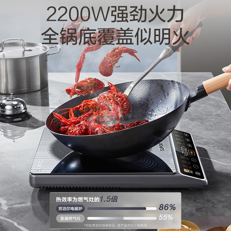 苏泊尔(SUPOR)电磁炉电磁灶 大功率2200W多功能 双层聚能猛火可爆炒 C22-IA812高清大图