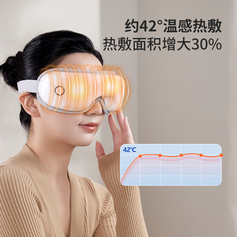 春枝漫野Chirimiri 穴位按摩热敷护眼仪仿手指按摩 长续航 穴位按摩器蓝牙音乐睡眠眼罩缓解眼周疲劳CE-200高清大图