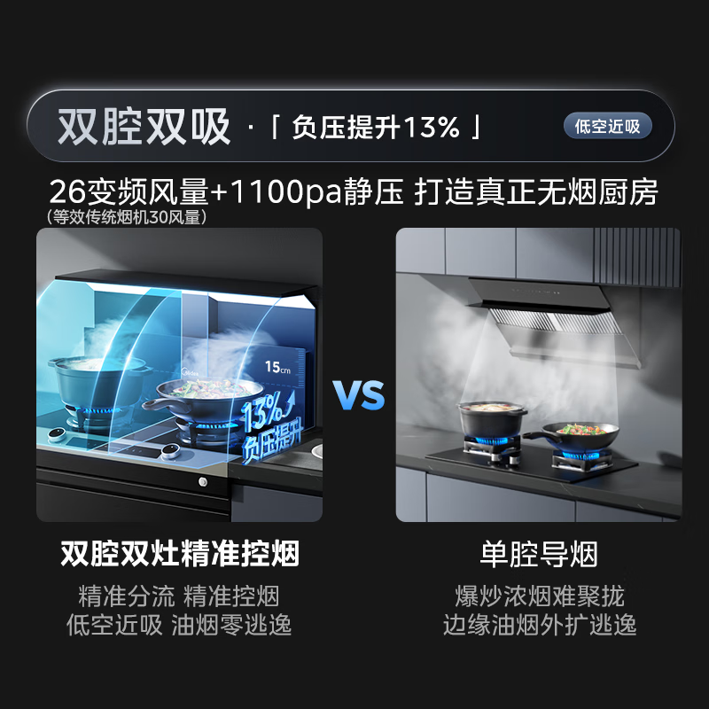 美的(Midea)[晴空FD90]消毒款 集成灶一体式 26风量油烟机 蒸汽洗 5.2kW燃气灶 消毒柜