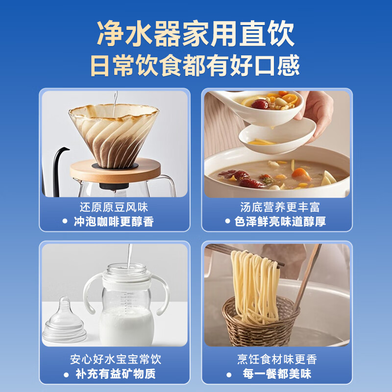 安吉尔净水器家用净水机魔方Pro2900 5年长效RO反渗透膜直饮机J3573-ROB138大流量