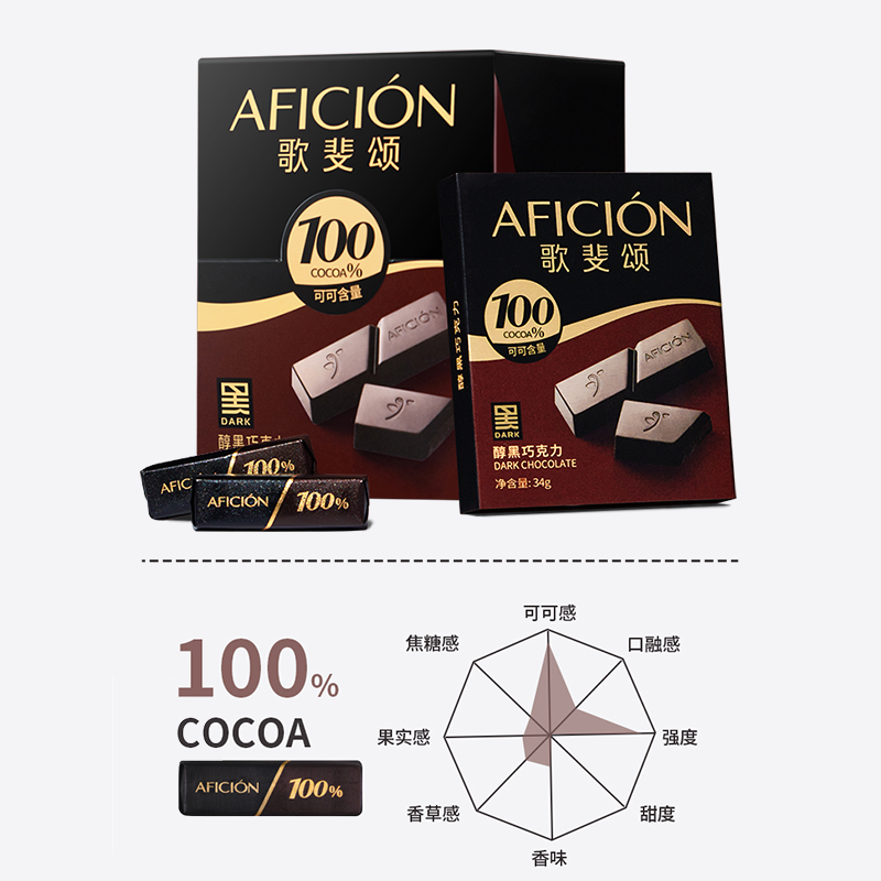 歌斐颂100%醇黑巧克力272g品鉴解馋饱腹健身办公室下午茶休闲零食高清大图