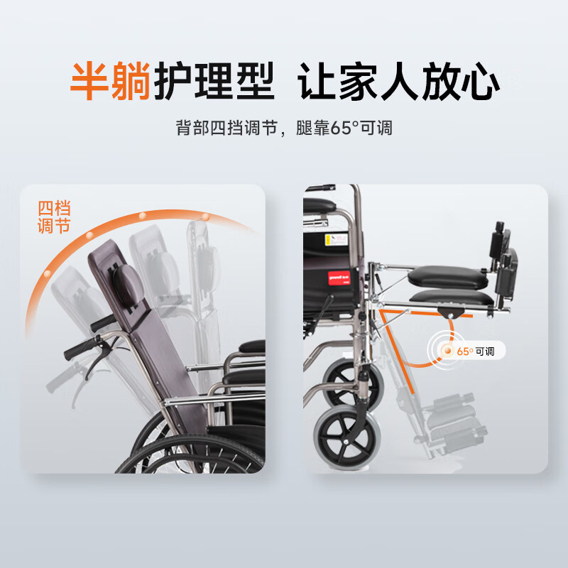 鱼跃(yuwell)*护理型轮椅车H059B老人半躺型带坐便器椅餐板钢管可折叠高清大图