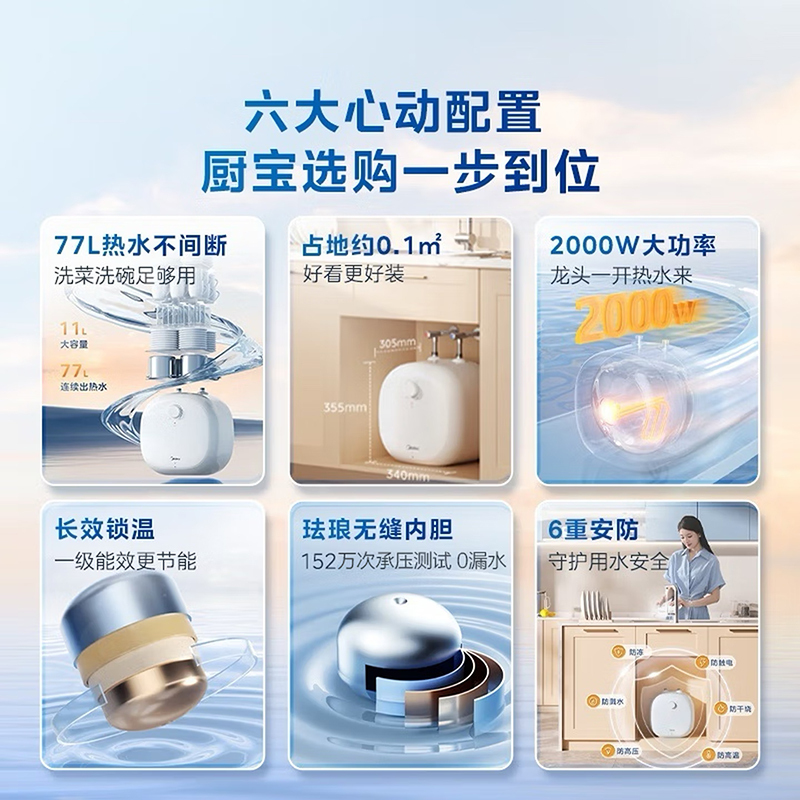 美的[3年质保]上出水电热水器小厨宝家用11L迷你大水量连续出水搪瓷内胆一级能效速热F11-20CB6(HE)高清大图