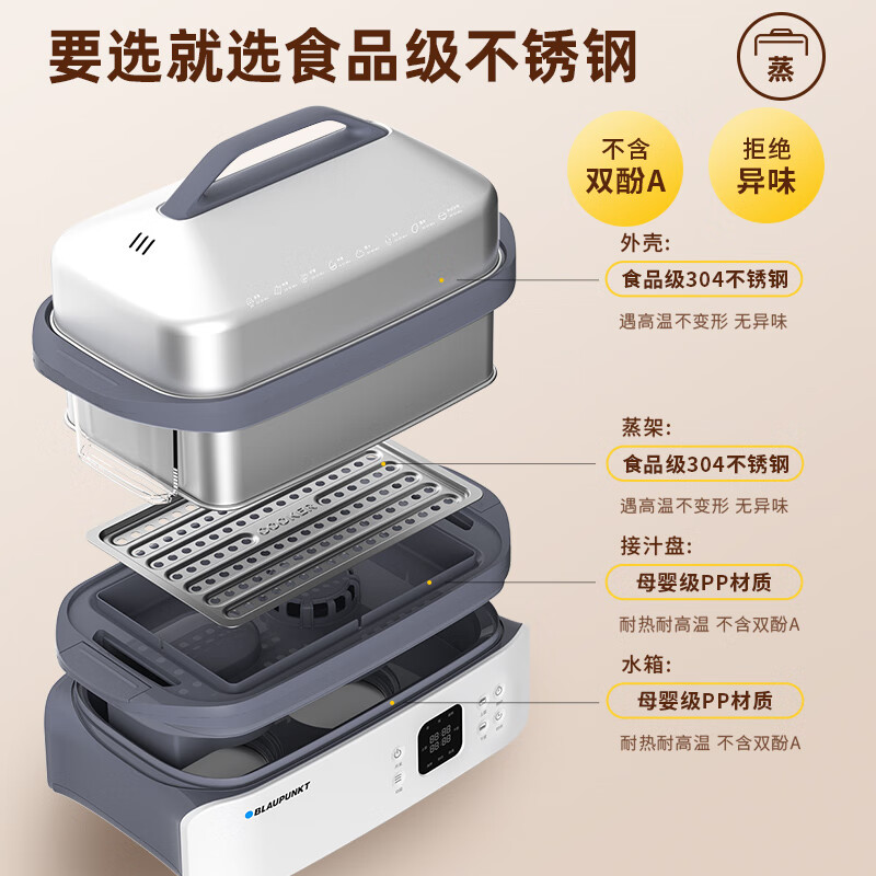蓝宝(BLAUPUNKT)电蒸锅家用独立分区控制不锈钢电锅一锅多用大容量电炖锅电锅蒸汽锅12L标配BP-ZG06高清大图