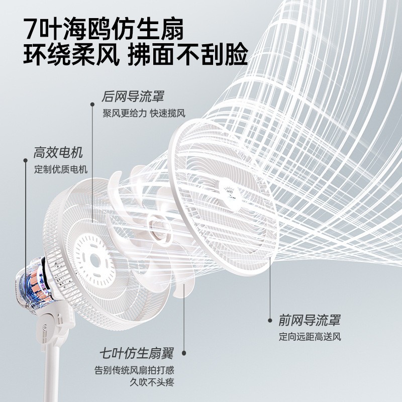 钻石牌电风扇落地扇家用轻音台立式大风力七叶电扇宿舍小型强力 16寸白色机械款[风大音轻]高清大图